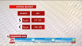 Курс валют и цены на топливо на 24.01.2017