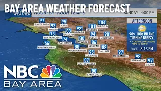 Bay Area Forecast: Inland 90s-100s Sunday