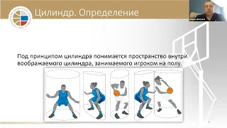 ЦССТ 19.05.2022 Дмитриев Ф.Б. - Столкновение-блокировка. Критерии и официальная трактовка ФИБА (ч.2)