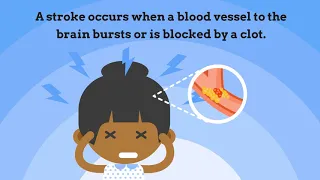 What’s the difference between heat stroke and stroke?