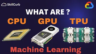 CPU vs GPU vs TPU explained visually