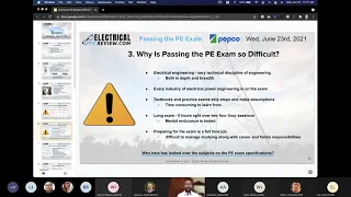 How to Pass the NEW NCEES® CBT ELECTRICAL POWER PE EXAM - Proven Strategies and Tactics for Success!