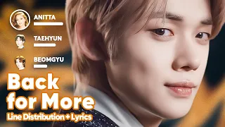 TXT, Anitta - Back for More (Line Distribution + Lyrics Karaoke) PATREON REQUESTED