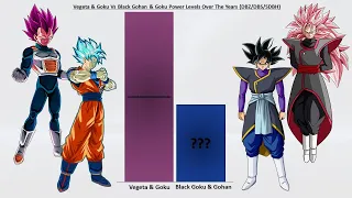 Cc Goku & Vegeta Vs Black Goku & Black Gohan | Dragon Ball Heroes