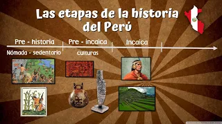 Las etapas de la historia del Perú