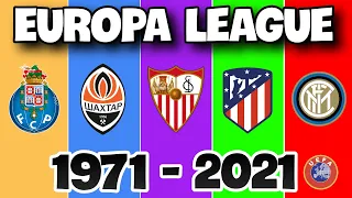 UEFA Europa League - ALL Winners (1971 - 2021) List of Champions