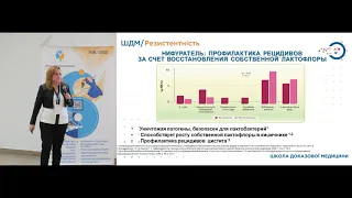 Як лікувати інфекції сечовивідних шляхів?