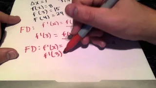 Forward, Backward, and Central Difference Method