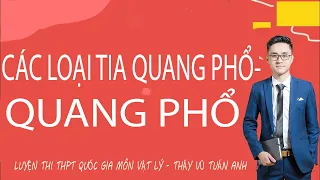 Audio Lý thuyết Các loại tia, Quang phổ (Siêu dễ nhớ)| Thầy Vũ Tuấn Anh - Luyện thi Vật lý