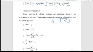 Лекція 10  Первісна та невизначений інтеграл