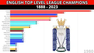 Premier League champions 1888-2023
