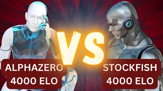 Brilliant Game!!! | AlphaZero vs Stockfish!!!