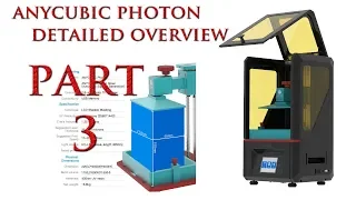 ANYCUBIC PHOTON Resin Printer Pt 3, Print & Thoughts