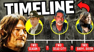 The Walking Dead In Order: How To Watch Every Series Chronologically & By Release Date