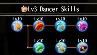 Toram Online｜Preview & Review : NEW "Dancer" Skill