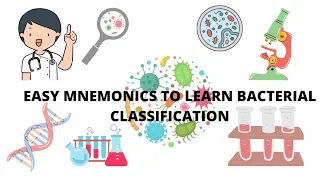 Bacterial classification Microbiology | Bacterial classification mnemonics