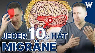 Migräne: Enttäuscht von Ärzten und Wissenschaft! Alles über Ursachen, Symptome & Therapie