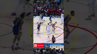 Jordan Poole is an embarrassment on defense