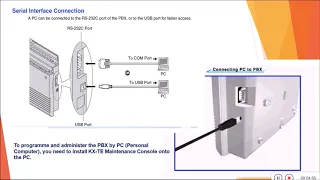 PANASONIC  KX-TES 824  INITIAL  SETTING  AND  PC  PROGRAMMING   Part -1