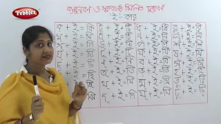 Bengali Alphabet | Bengali Alphabet Learning for Children | Learn Alphabet | Preschool | Bornomala