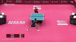 Fan Zhendong vs Zhou Qihao 2021 Warm Up Matches for Olympics Highlights