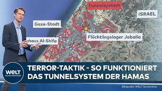 OFFENSIVE IN GAZA: Terror-Tunnel! Armee von Israel entdeckt Waffen und Munition unter Moschee