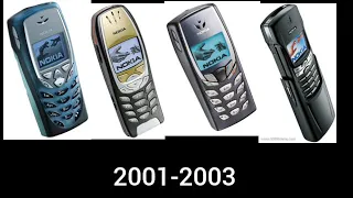 Nokia Startup Sound History