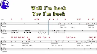 AC DC-Back in black karaoke sheet music,MR for players,chord,chorus,Lyrics add(Ye karaoke)