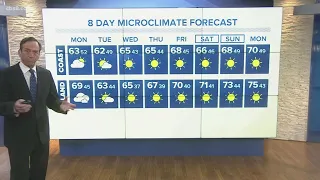 MicroClimate Forecast, Sunday, Jan. 30, 2022 (Evening)