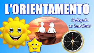 🧭 L'ORIENTAMENTO e i PUNTI CARDINALI spiegati ai bambini 🌞🌟 (Lezione di Geografia Scuola Primaria 🌍)