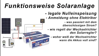 ☀️ DIY Solaranlage mit legaler Nulleinspeisung - Funktionsweise und Erklärung | michaswerkstatt