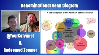 Denominational Venn Diagram with Guest Redeemed Zoomer