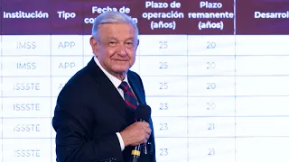 México debe revalorar su historia y legado cultural. Conferencia presidente AMLO