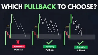 Best Pullback Trading Strategies In Forex - The Pullback Mastery Guide