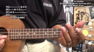 Guitar Vs Ukulele C Major Scale Comparison Lesson  @EricBlackmonGuitar