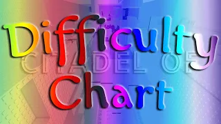 [JToH:XL] Citadel of Difficulty Chart (CoDC) - Completion (FIRST VICTOR)
