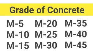 GRADE OF CONCRETE TABLE AND THEIR USES | WHAT IS M20 | M25 | M30 | M35 | CONCRETE MIX DESIGN | HINDI