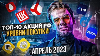 ТОП-10 АКЦИЙ РФ. УРОВНИ ПОКУПКИ. КАКИЕ АКЦИИ ПОКУПАТЬ СЕЙЧАС? INVESTORY.