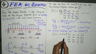 Analysis of Beams in Finite Element Method | FEM beam problem | Finite Element analysis |FEA