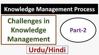 Knowledge Management Process-Challenges in Knowledge Management-Knowledge Management Part-2