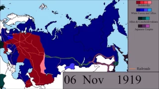 The Russian Civil War: Every Other Day