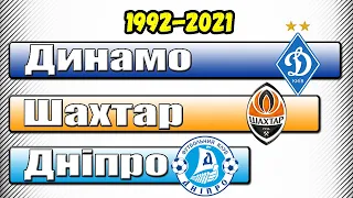 Сумарна таблиця Чемпіонату України за 30 сезонів (1992-2021)