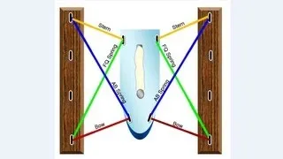 Rig Your Boat Docking Lines for Maximum Protection.