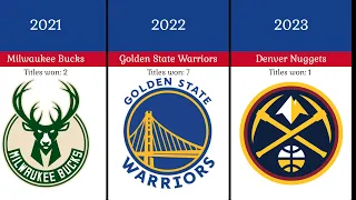 All NBA Champions 1947 -  2023  | comparison