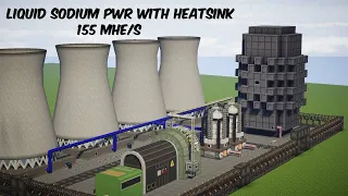 Pressurized Water Reactor with HeatSink - HBMs Nuclear Tech Mod - 155 MHE/s