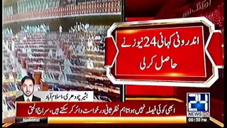 Why Imran Khan was not allowed to speech in National Assembly???