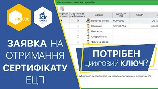 Як сформувати заявку на отримання сертифікату ЕП (ЕЦП) у програмі M.E.Doc?