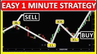 🏮EASY 1 MINUTE SCALPING STRATEGY WITH ZIGZAG INDICATOR (SIMPLE & EFFECTIVE)