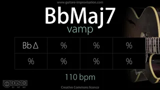 BbMaj7 - 110 bpm (Jazz/Swing feel) : Backing Track