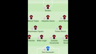 Formacion Oficial de Venezuela,Jamaica vs. Venezuela,Copa America Centenario 2016